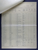 Passenger list (1956) - Page from the passenger list of the RMS ''Queen Elizabeth'', which sailed from New York to Southampton and arrived on 18 June 1956. Alfred and Alma Hitchcock are listed and they are intending to stay at Claridge's in London.
