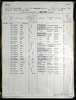 Passenger list (1949) - Page from the passenger list of the RMS ''Queen Elizabeth'', which sailed from New York to Southampton and arrived on May 3rd, 1949. Alfred and Alma Hitchcock are listed as first class passengers and they are intending to stay at the Savoy Hotel in London.