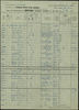 Passenger list (1939) - Page from the passenger list of the RMS ''Queen Mary'', which departed from Southampton on 4 March 1939 bound for New York. Alfred, Alma and Patricia Hitchcock are listed.